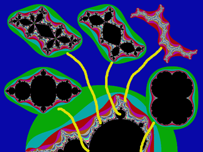 Correspondence of some Julia sets to the Mandelbrot set