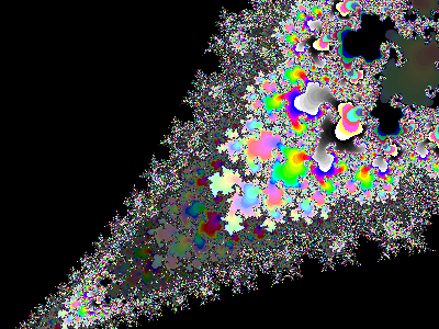 Mandelbrot set diagram zoom