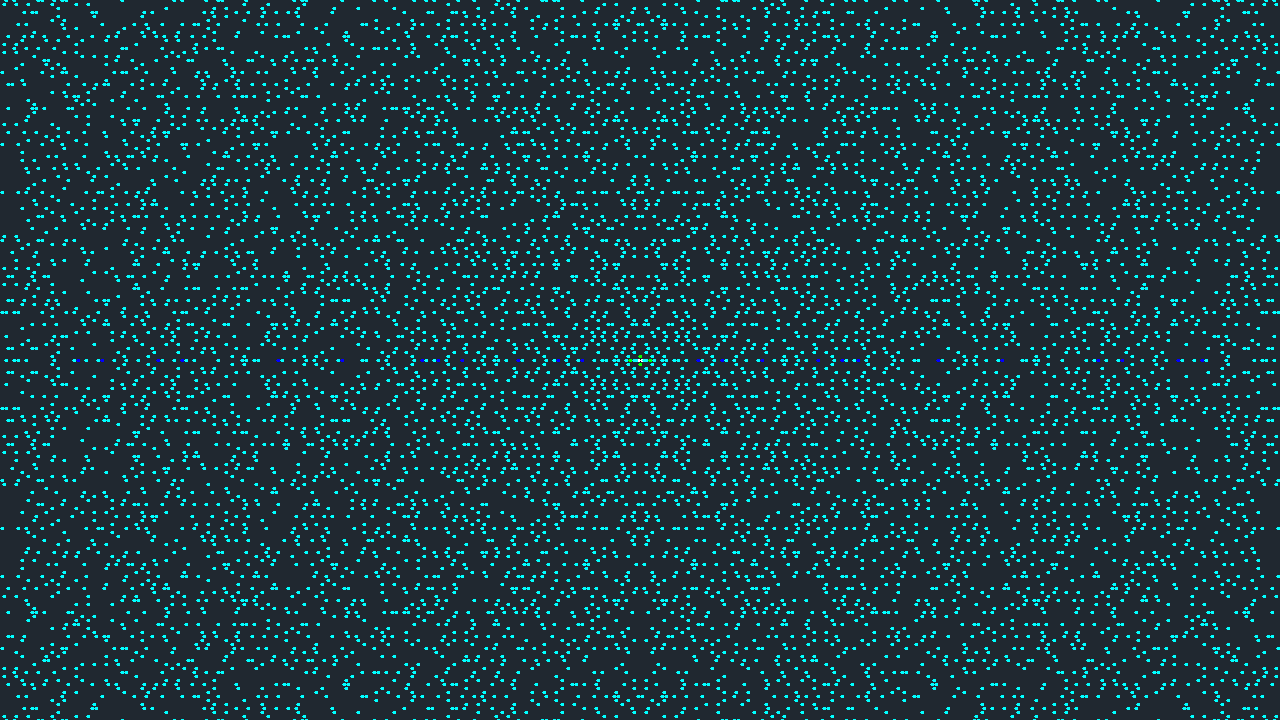 Z[√−5], zoomed out